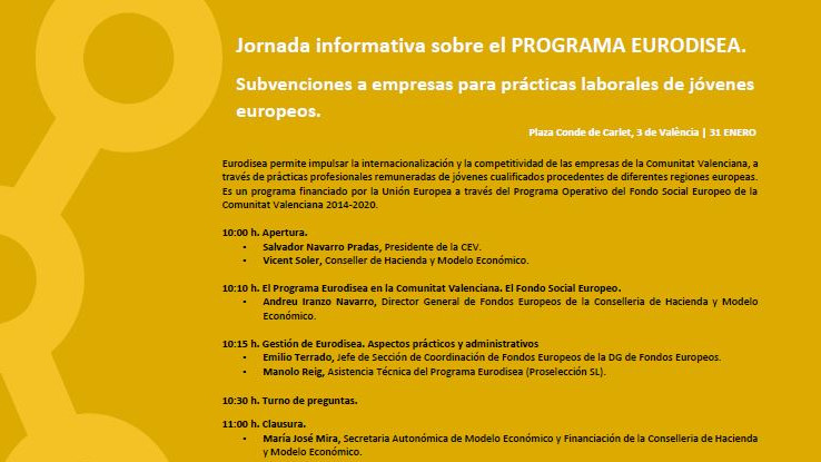 PROGRAMA EURODISEA. Subvenciones a empresas para prácticas laborales de jóvenes europeos