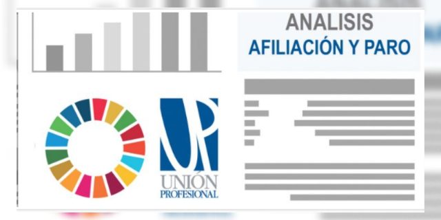 Análisis Afiliación y Paro de Unión Profesional. Abril´22